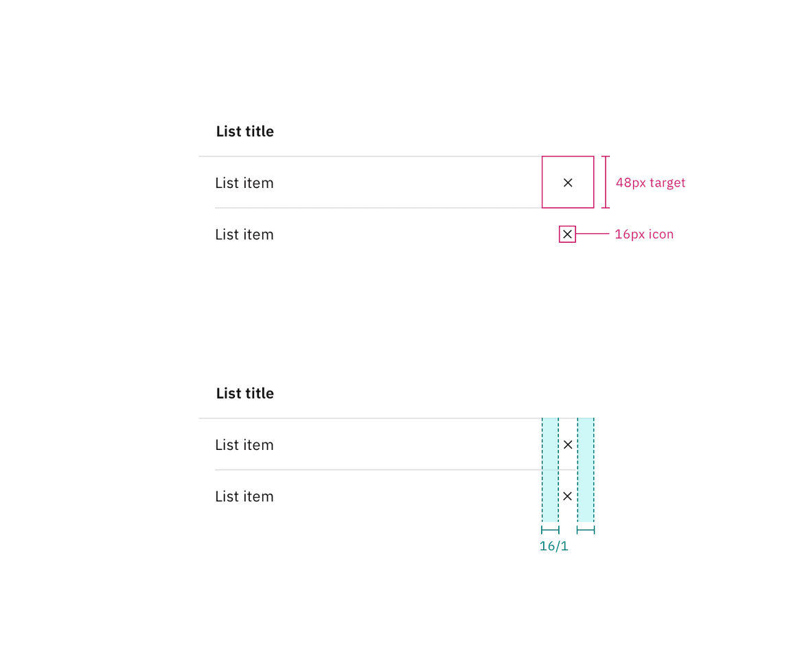 Structure and spacing measurements for inline actions of contained lists.